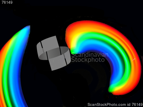 Image of rainbow,the colour mixing