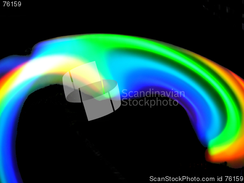 Image of rainbow colours