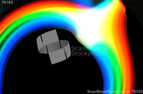 Image of colours of rainbow