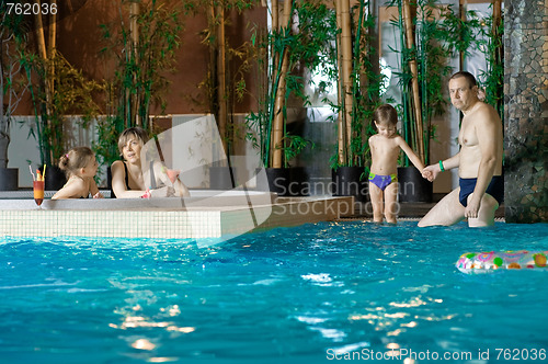 Image of Family in swimming-pool
