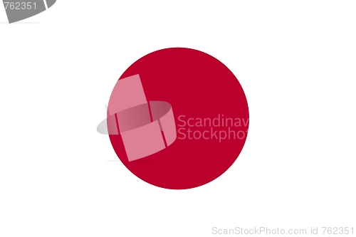 Image of The national flag of Japan