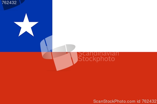 Image of The national flag of Chile