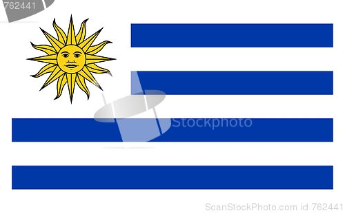 Image of The national flag of Uruguay