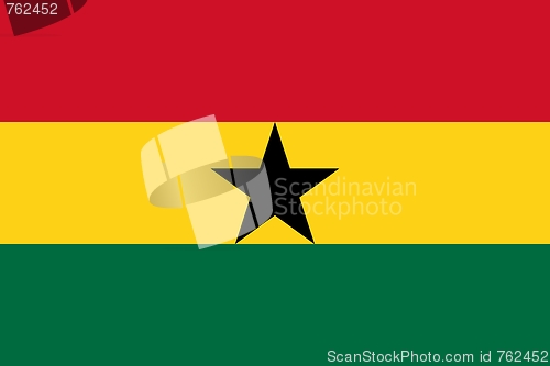 Image of The national flag of Ghana