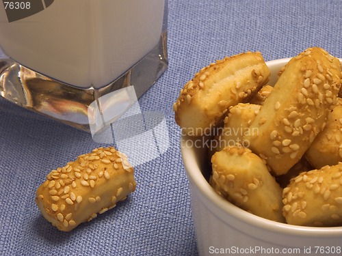 Image of Crackers and milk