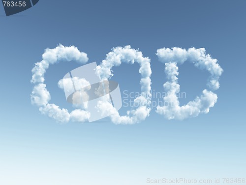 Image of god