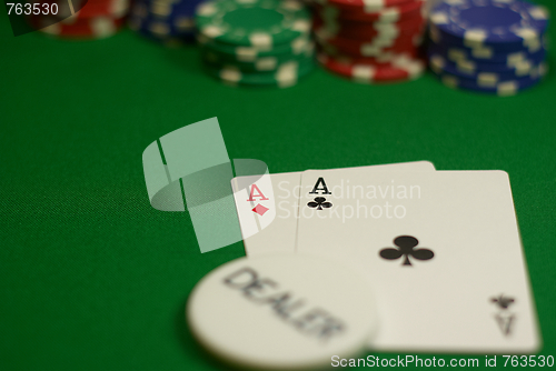 Image of Pocket Aces on button