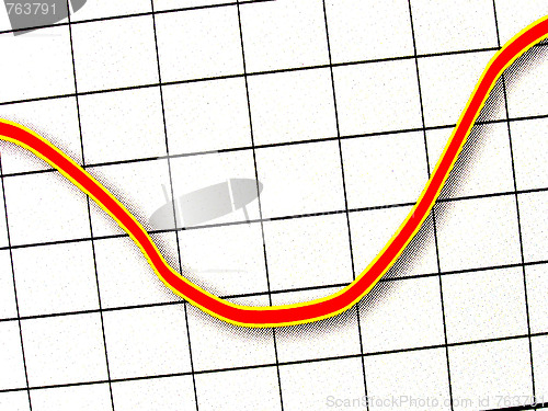 Image of curve