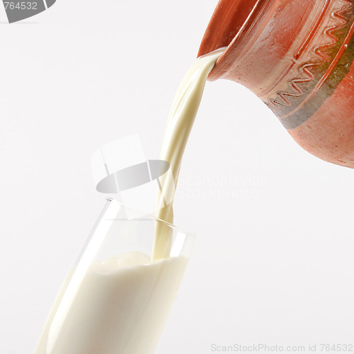 Image of milk pour