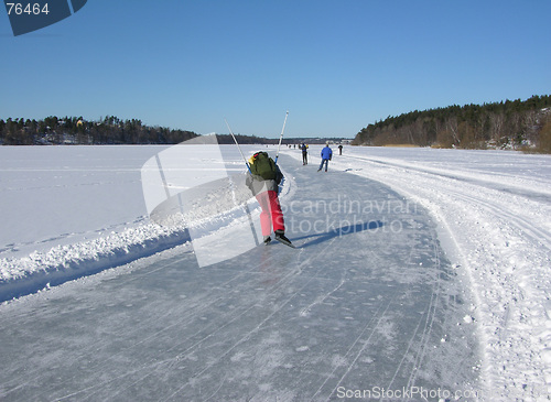 Image of Skating