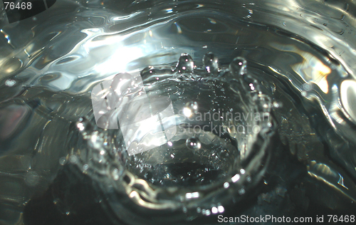 Image of water splash