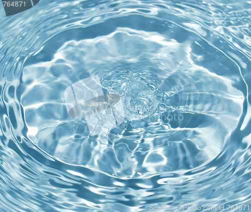 Image of Water droplet