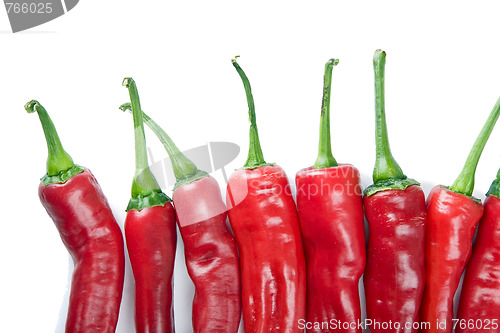 Image of Chili Pepper Queue