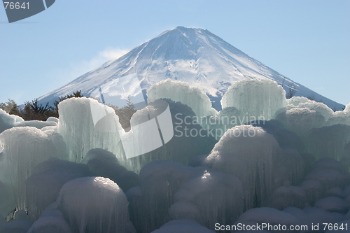 Image of Ice Formations