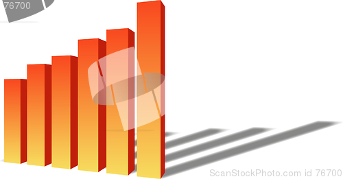 Image of 3d barchart with shadows