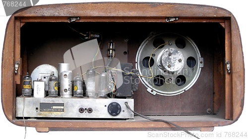 Image of Old AM radio tuner