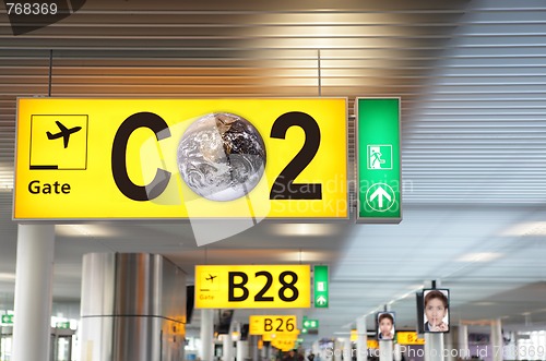 Image of CO2 aviation concept