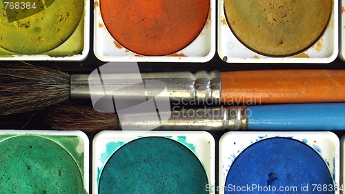 Image of Painting tools