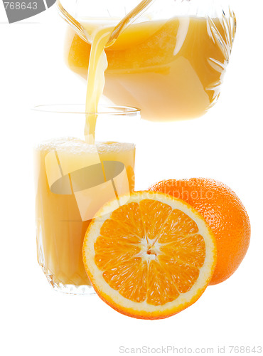 Image of Pouring Orange Juice
