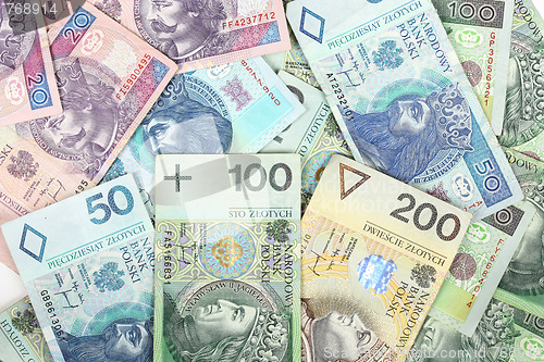 Image of Polish currency