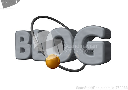 Image of blog