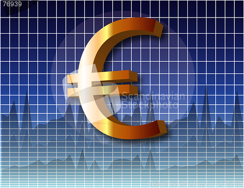 Image of Chart Euro