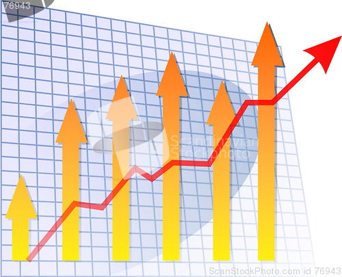 Image of Barchart arrow up