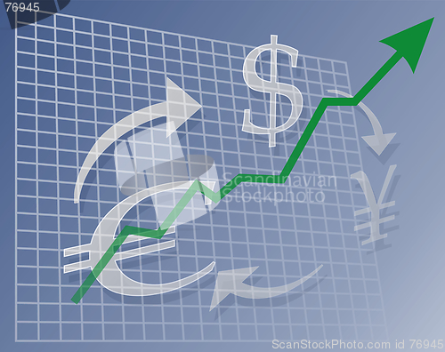 Image of Chart currency up