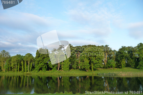 Image of Lake And Tree View In Lydiard Park