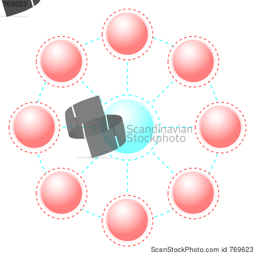 Image of connections