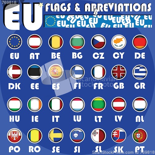 Image of eu buttons