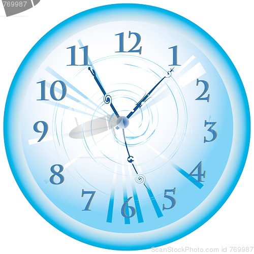 Image of Blue clock