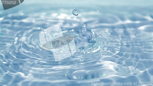 Image of Water droplet