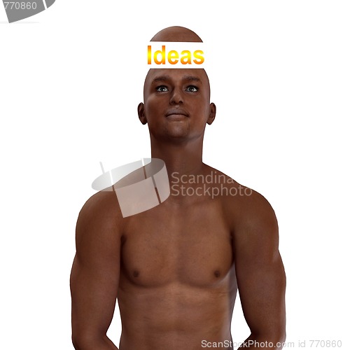 Image of Ideas And Thoughts