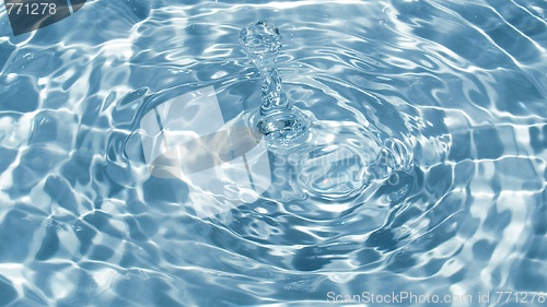 Image of Water droplet