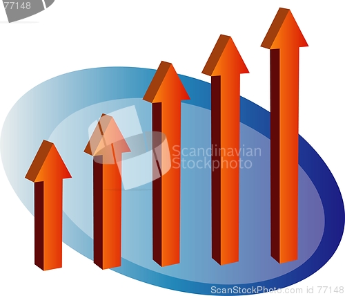 Image of Barchart arrow up