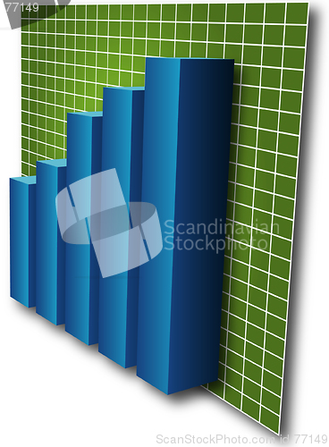 Image of 3d Barchart