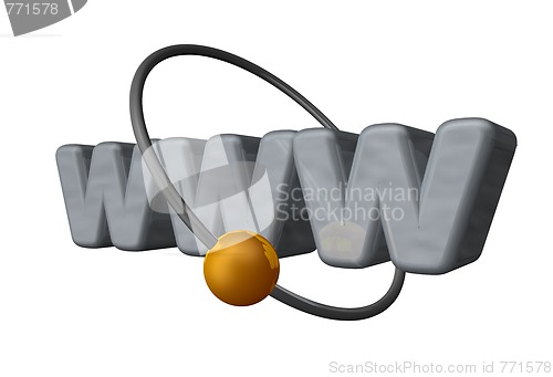 Image of www