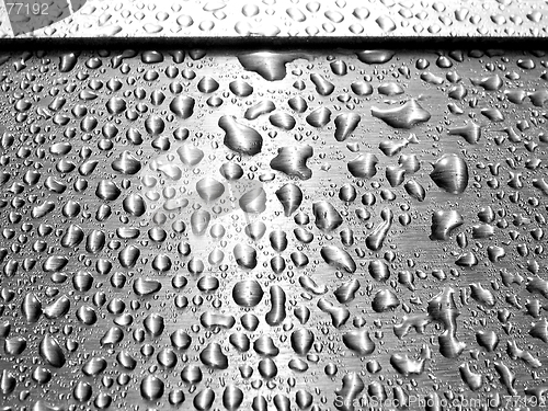 Image of Water on Metal