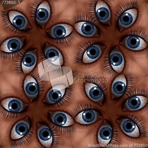 Image of Eye Pattern
