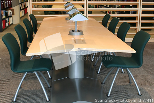 Image of table