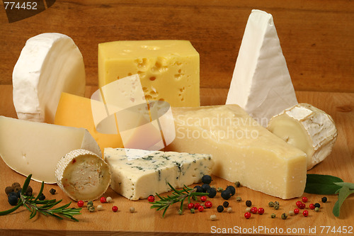 Image of Cheese composition