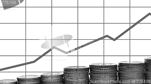 Image of Money chart