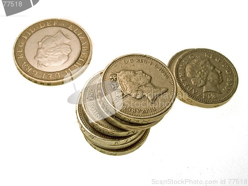 Image of Pounds Stirling
