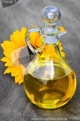 Image of Sunflower oil bottle