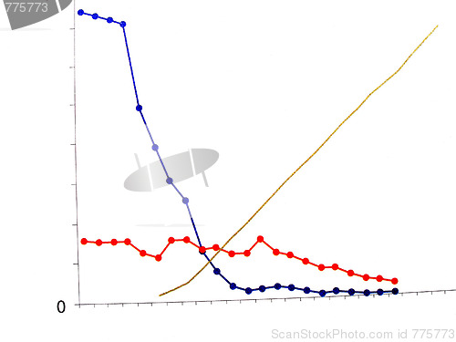 Image of diagram