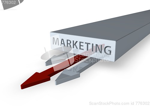 Image of marketing