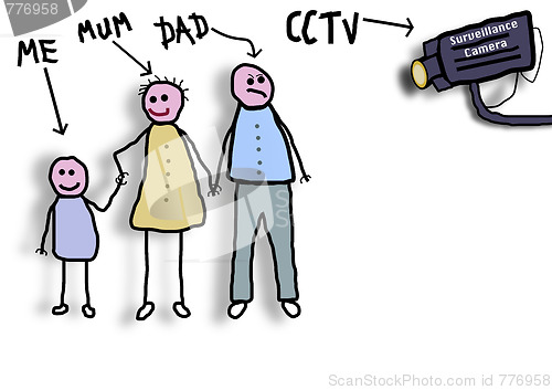 Image of CCTV Family