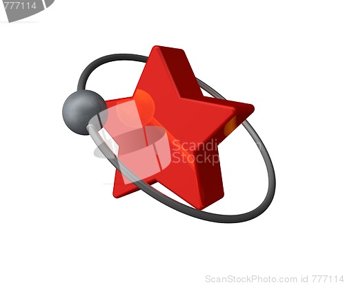 Image of revolution