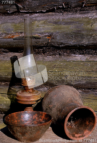 Image of Betty Lamp, Jug And Bowl